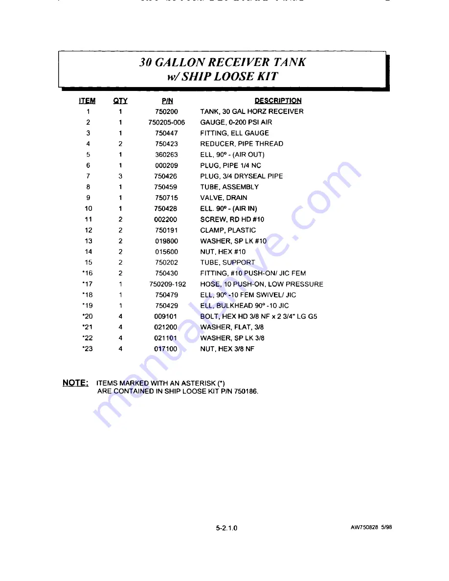 Auto Crane AC30A Owner'S Manual Download Page 51