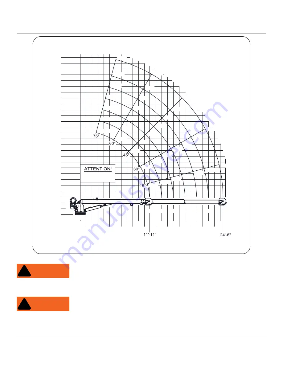 Auto Crane HC-10 NEXSTAR Owner'S Manual Download Page 9