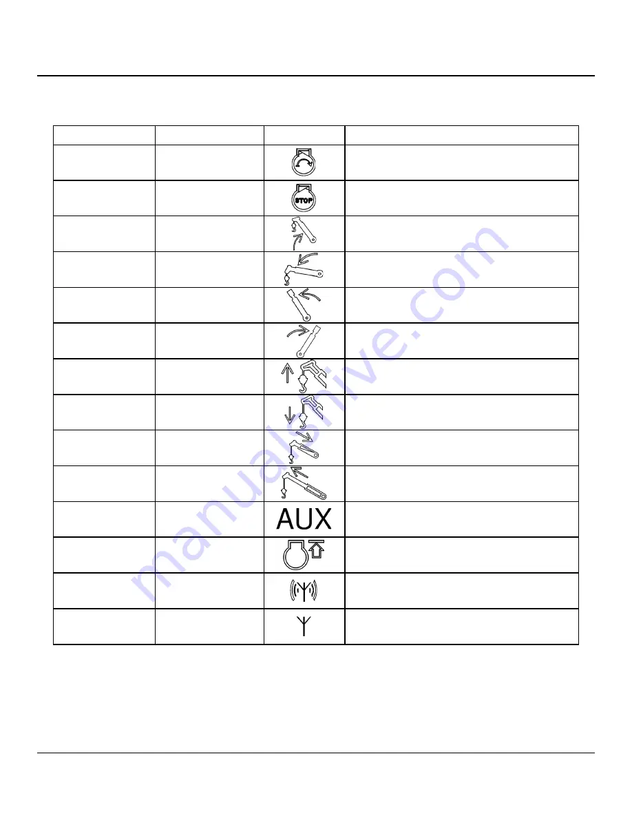 Auto Crane HC-10 NEXSTAR Owner'S Manual Download Page 31