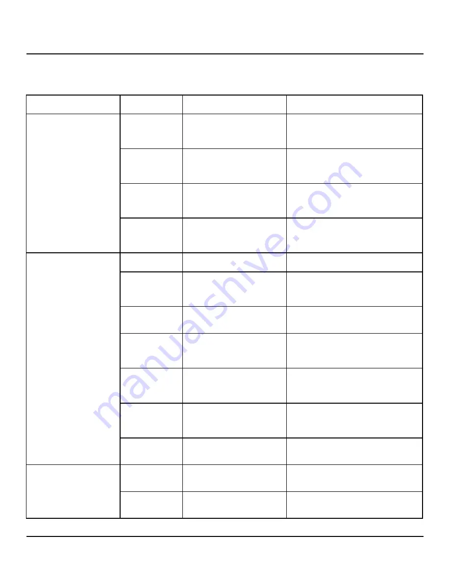 Auto Crane HC-10 NEXSTAR Owner'S Manual Download Page 38