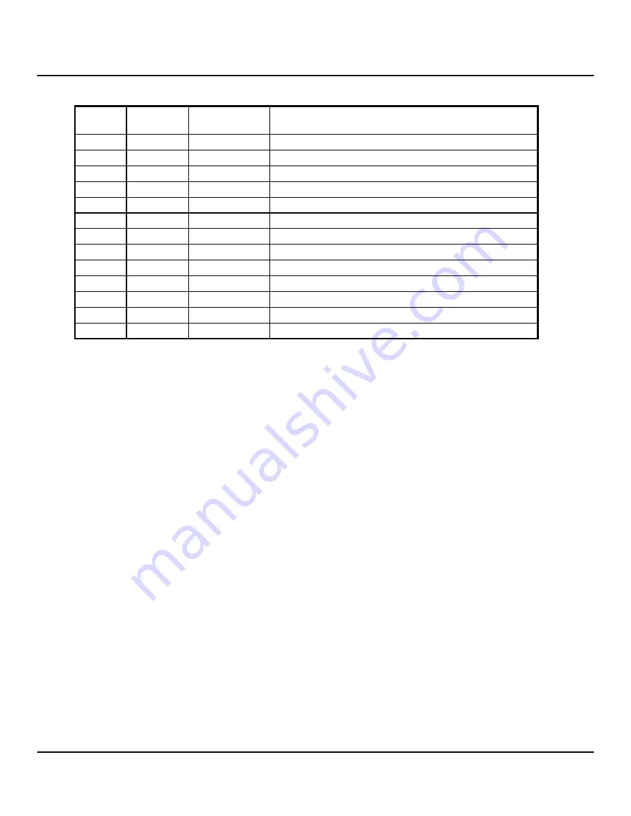 Auto Crane HC-10 NEXSTAR Owner'S Manual Download Page 82