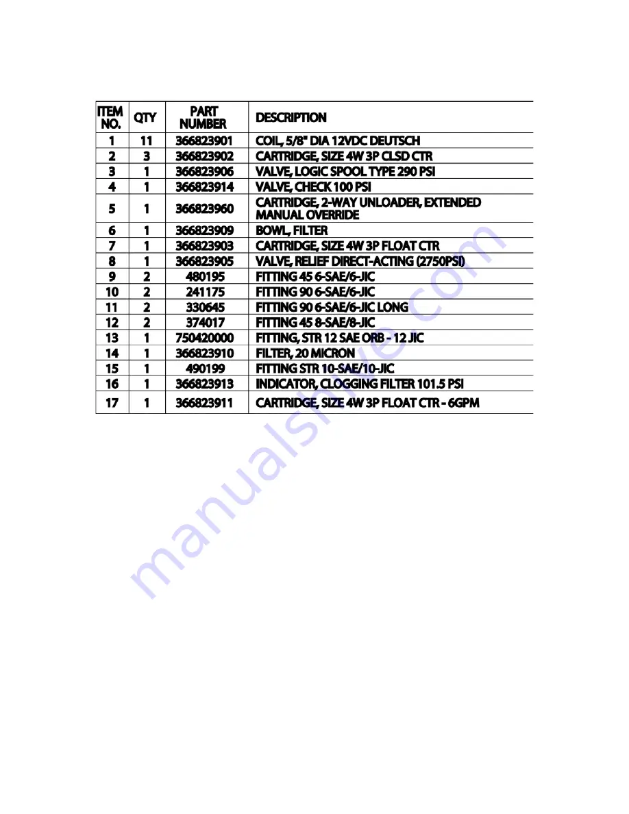 Auto Crane HC-12S Owner'S Manual Download Page 21