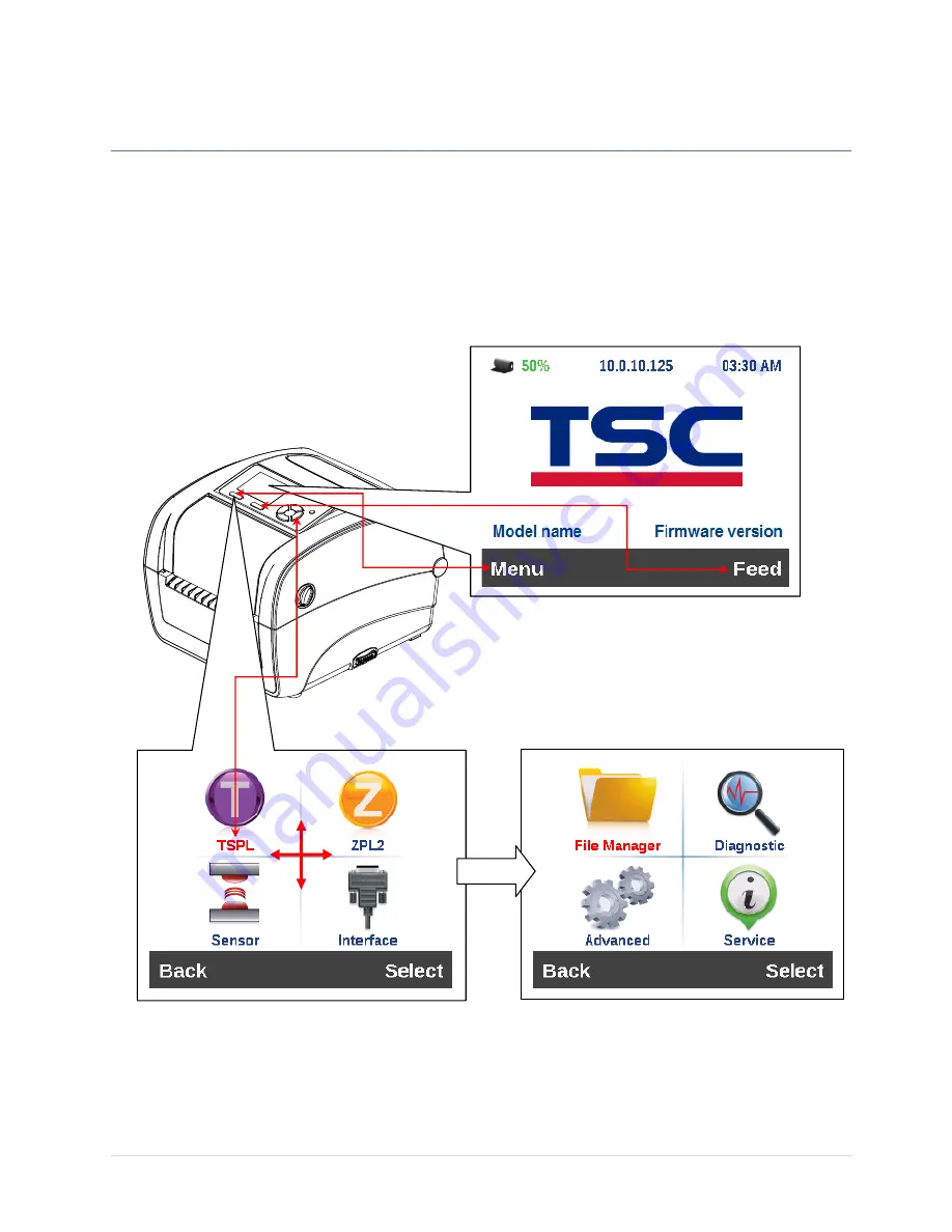 Auto ID Technology TC200 Series Скачать руководство пользователя страница 51