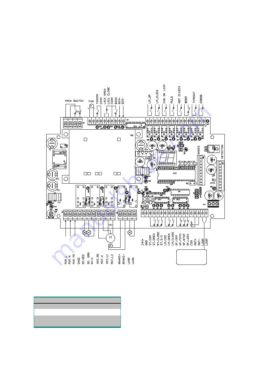 Autogard AG/500 Operating Instructions Manual Download Page 8