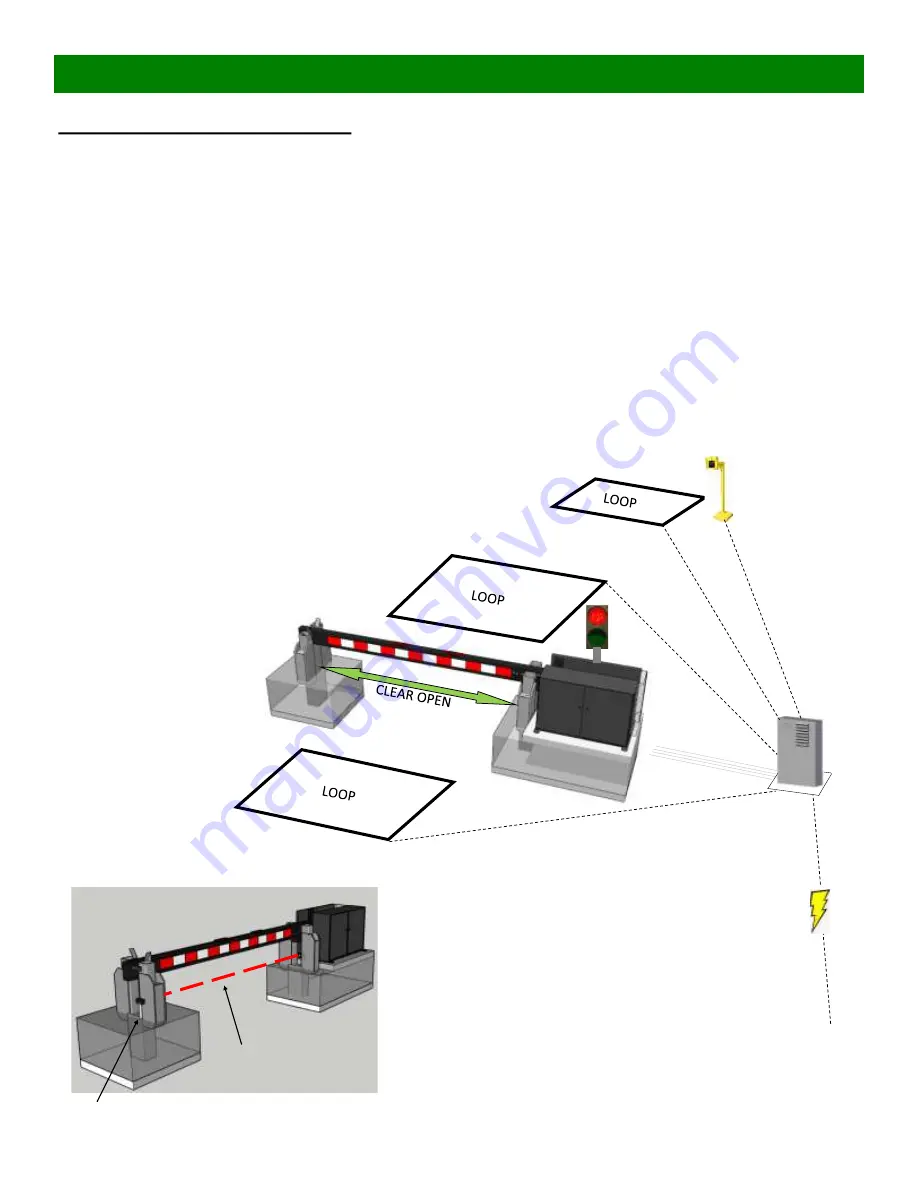 AutoGate Shield M30 Series Installation & Operation Manual Download Page 13