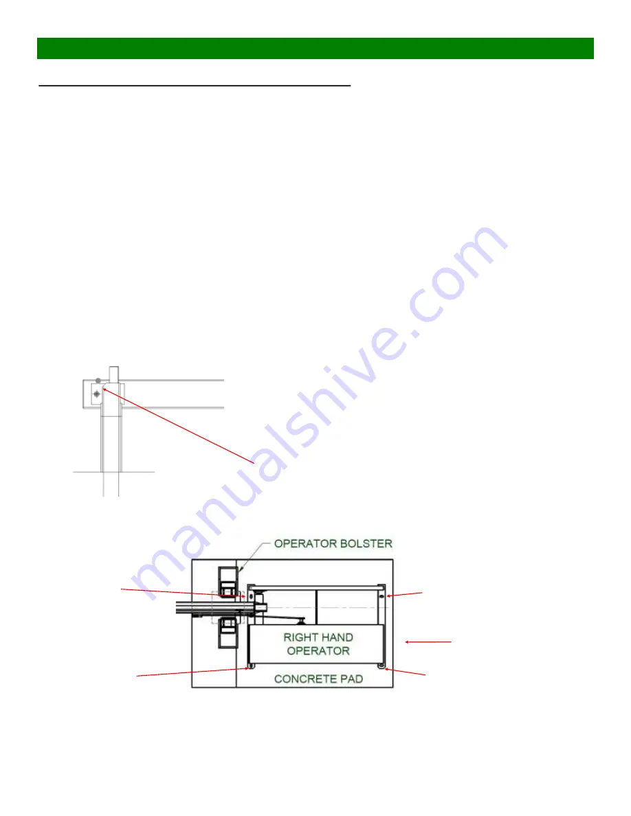 AutoGate Shield M30 Series Installation & Operation Manual Download Page 26