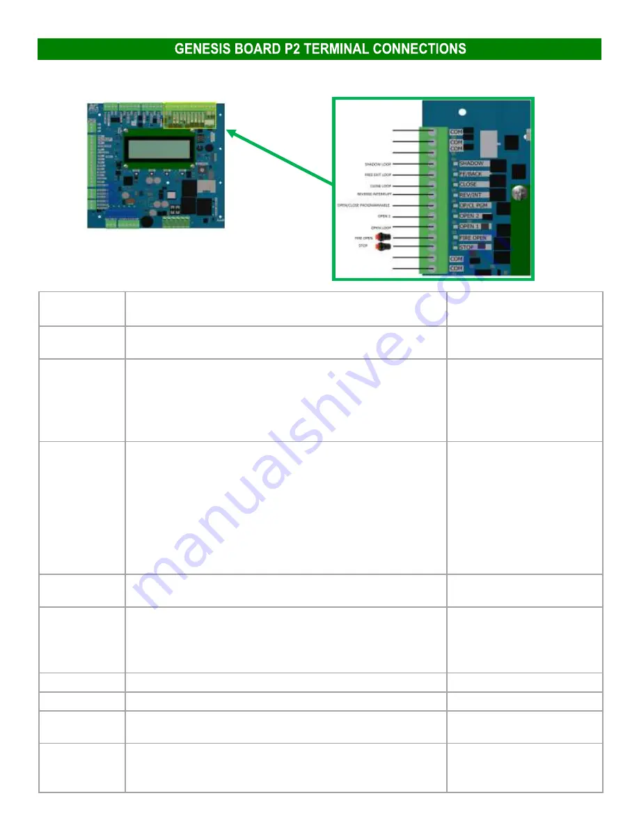 AutoGate Shield M30 Series Installation & Operation Manual Download Page 37