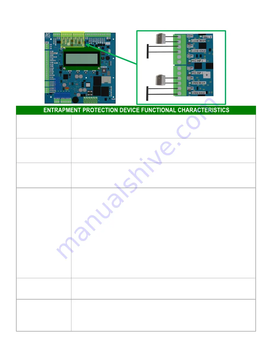 AutoGate VPG2490 Introduction Manual Download Page 8