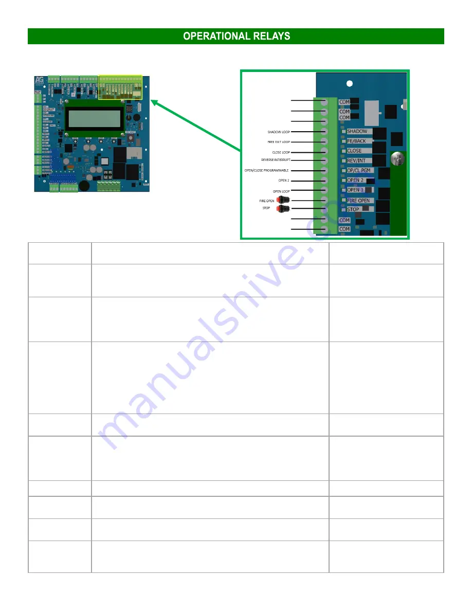 AutoGate VPG2490 Introduction Manual Download Page 9