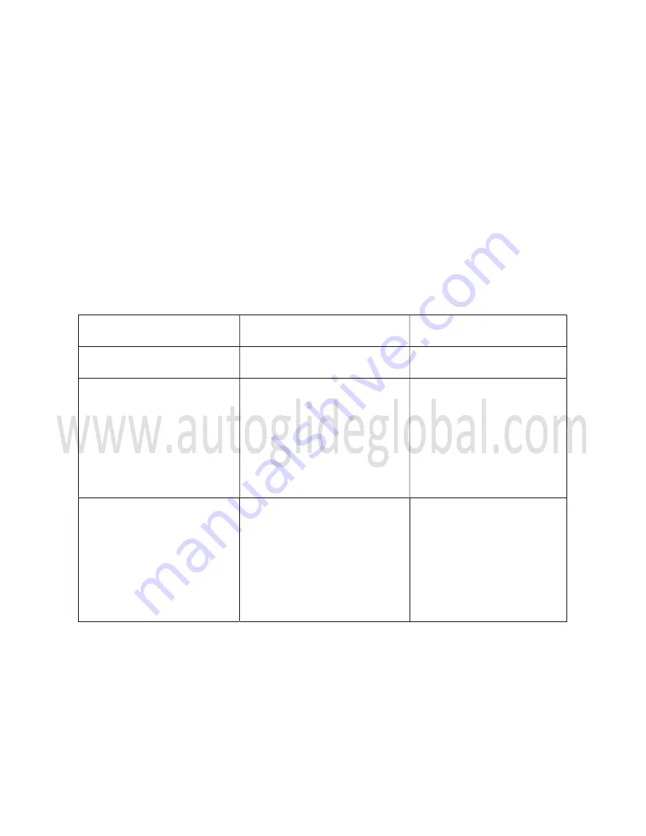 Autoglide Casa-080M Product Manual Download Page 12