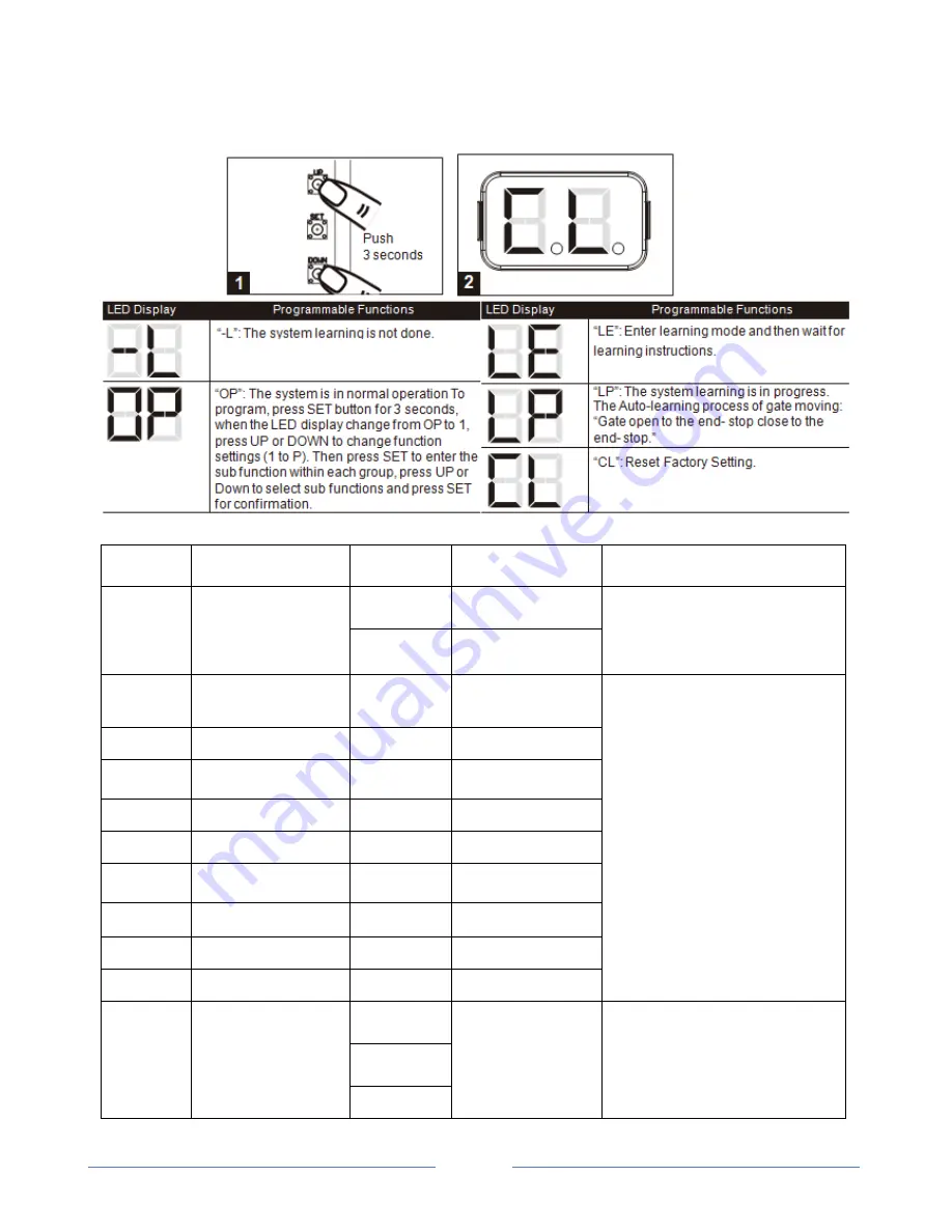 Autoglide CASA-50P User Manual Download Page 9