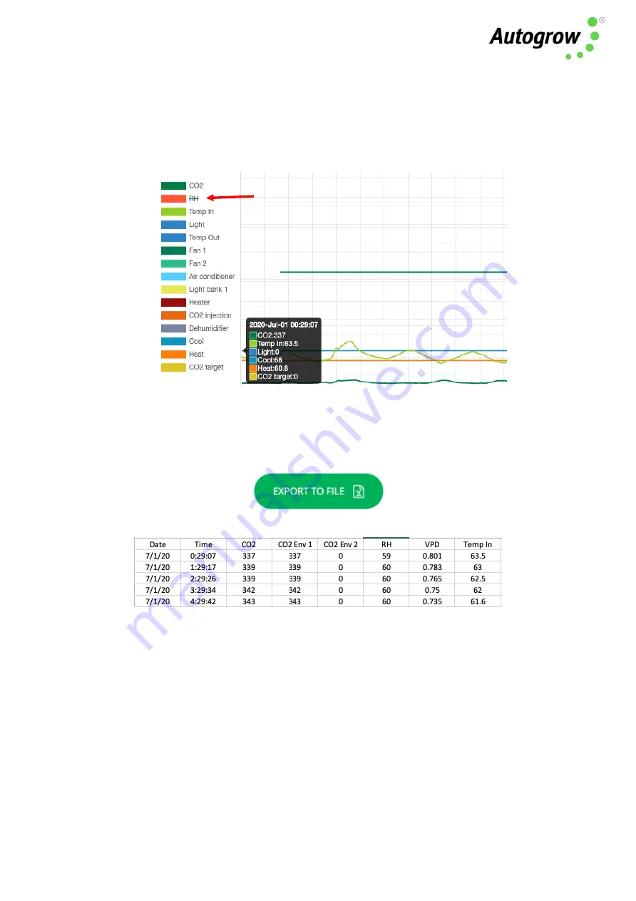 Autogrow IntelliClimate Installation And User Manual Download Page 20