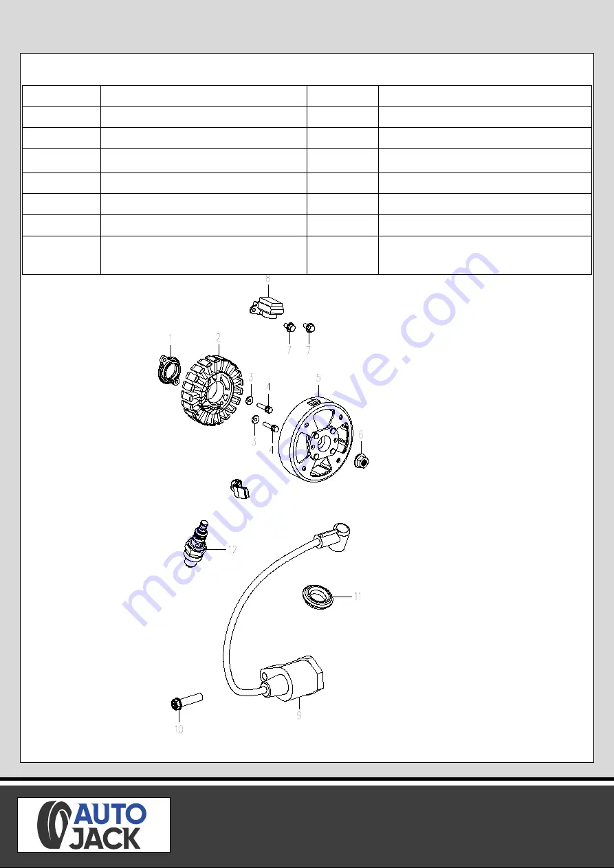 Autojack IG1200i Safety And Operating Manual Download Page 31