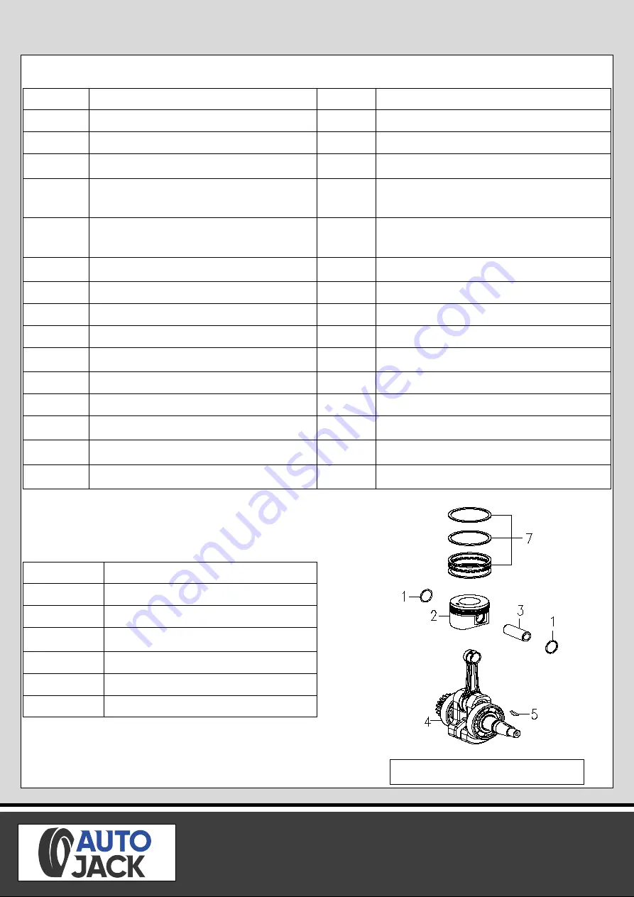 Autojack IG1200i Safety And Operating Manual Download Page 49