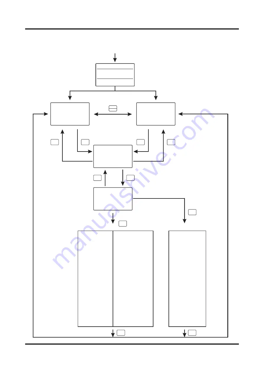 AUTOK TC818 Instruction Manual Download Page 9