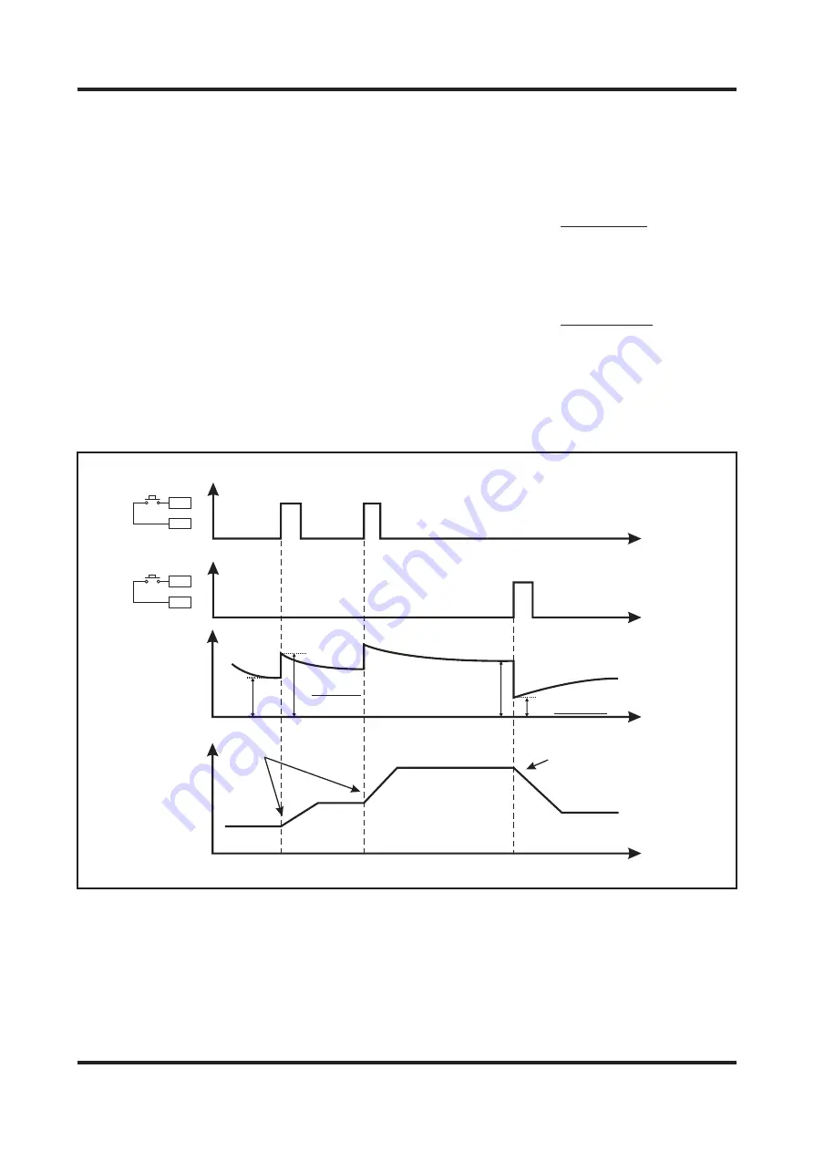 AUTOK TC818 Instruction Manual Download Page 21