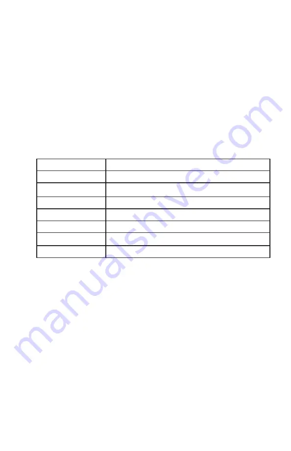 AUTOMATE SCIENTIFIC ThermoClamp-3 User Manual Download Page 27