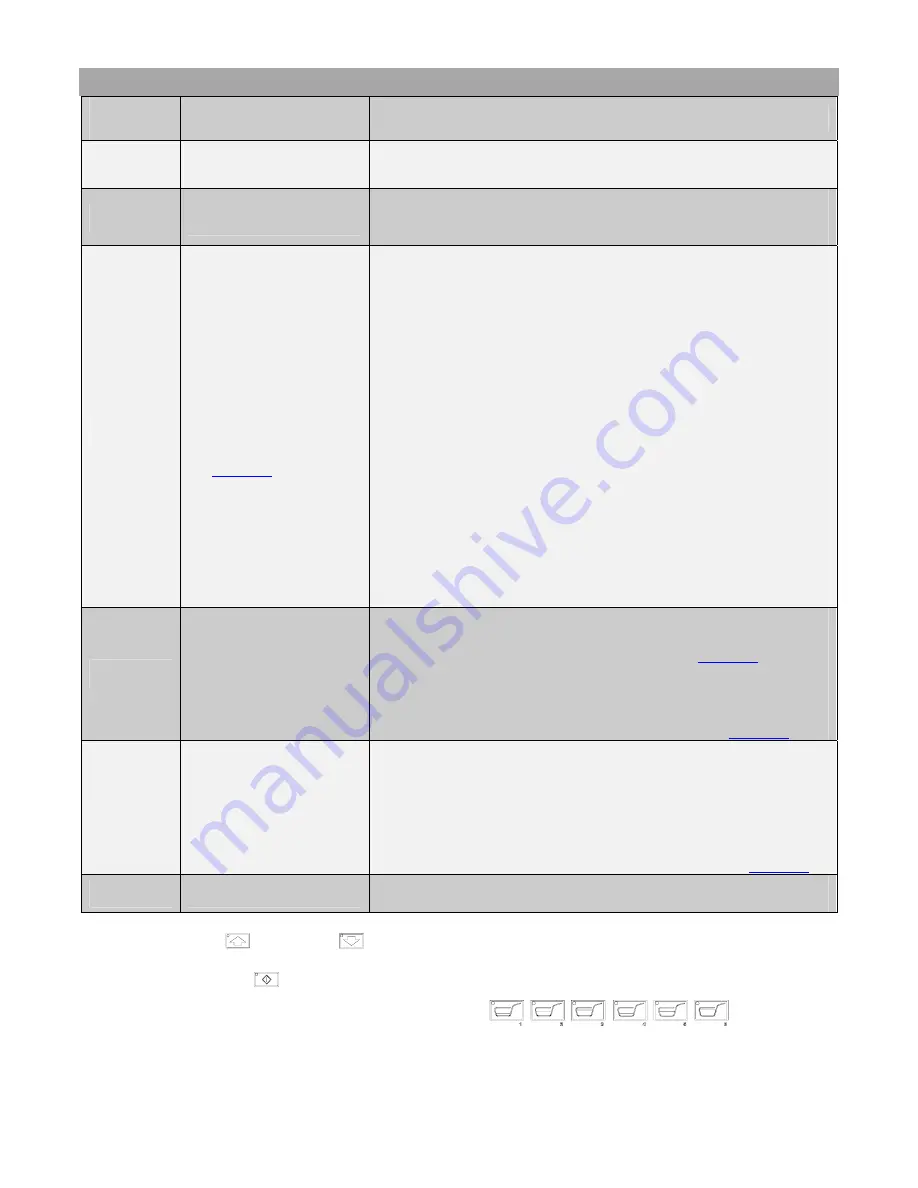 AUTOMATED EQUIPMENT RAM 280-F Equipment Manual Download Page 20