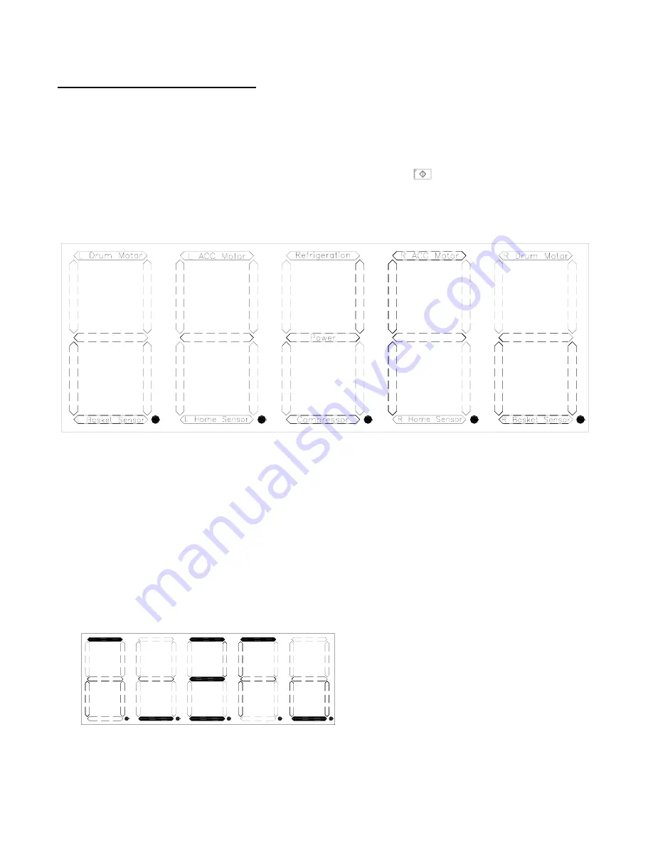 AUTOMATED EQUIPMENT RAM 280-F Equipment Manual Download Page 28