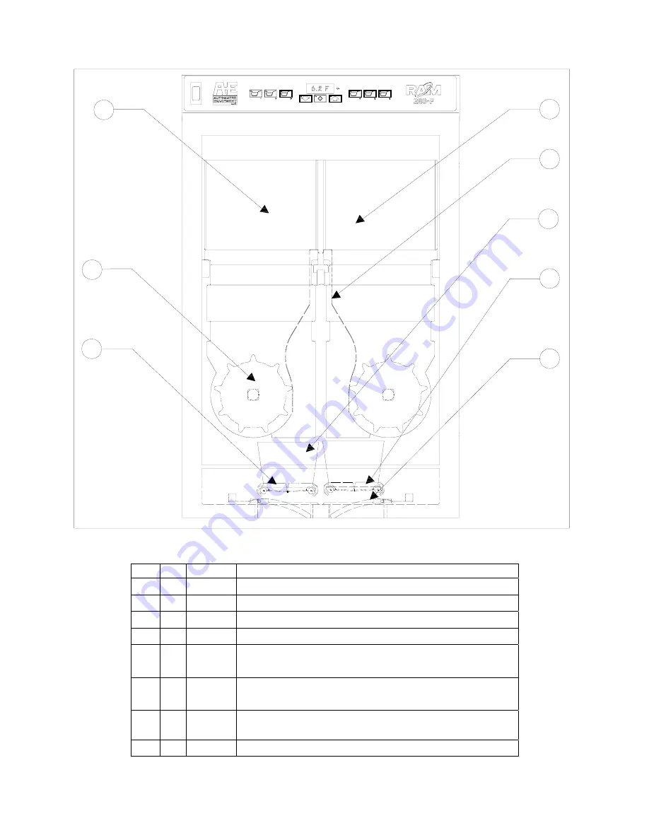 AUTOMATED EQUIPMENT RAM 280-F Скачать руководство пользователя страница 34