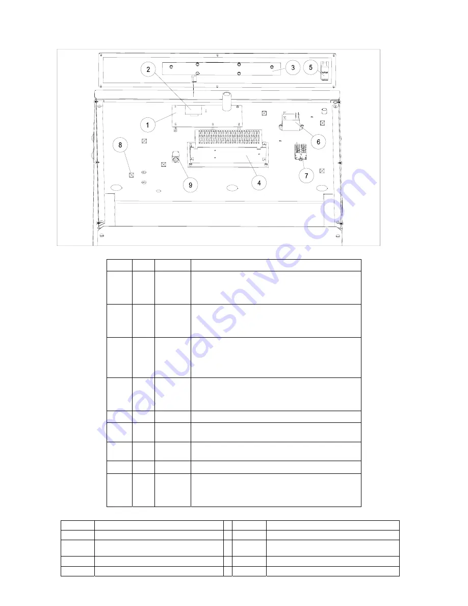 AUTOMATED EQUIPMENT RAM 280-F Скачать руководство пользователя страница 40