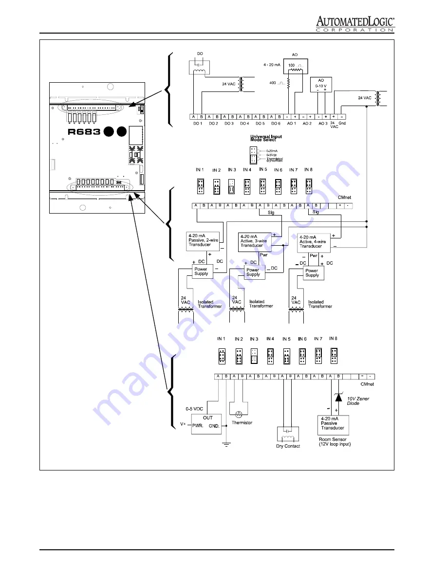 Automated Logic R683 Скачать руководство пользователя страница 8