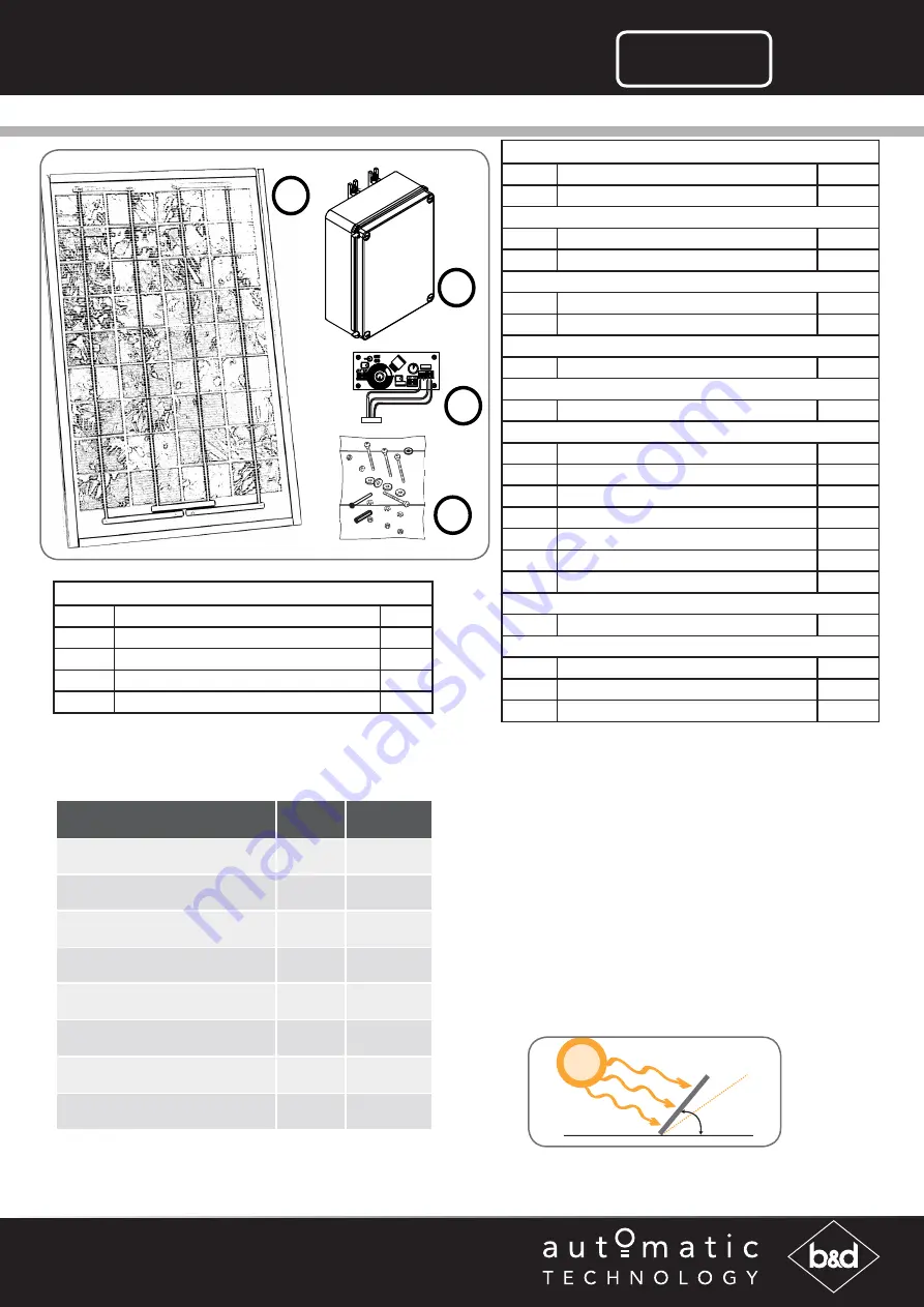 Automatic Technology SmartSolar KIT GEN 2 Manual Download Page 1