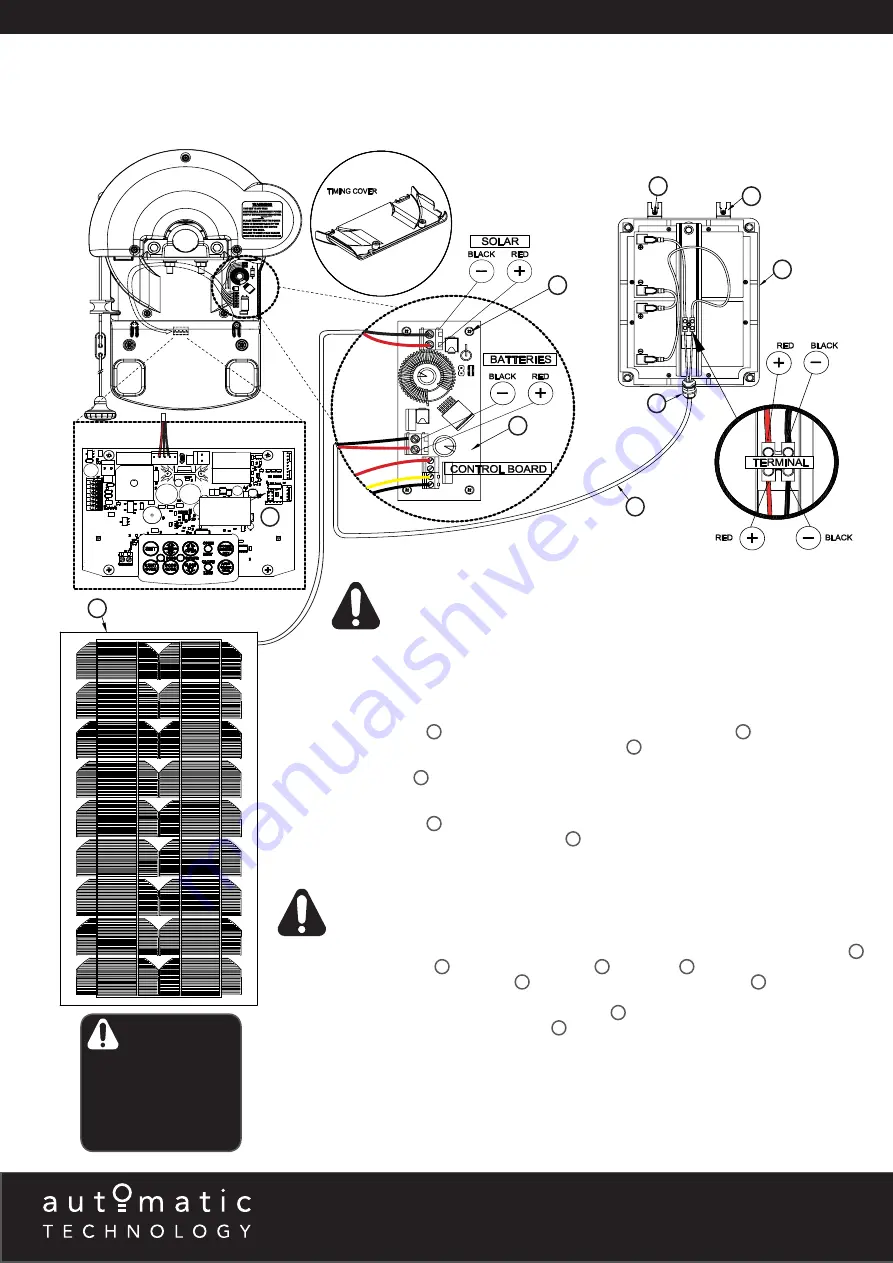 Automatic Technology SmartSolar KIT GEN 2 Manual Download Page 2