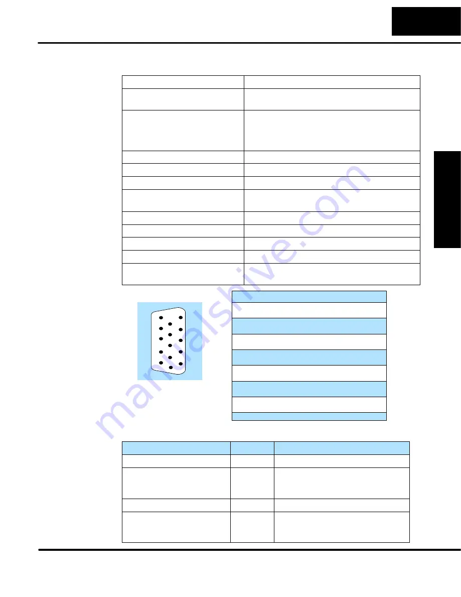 Automation Direct D0-DCM Manual Download Page 23