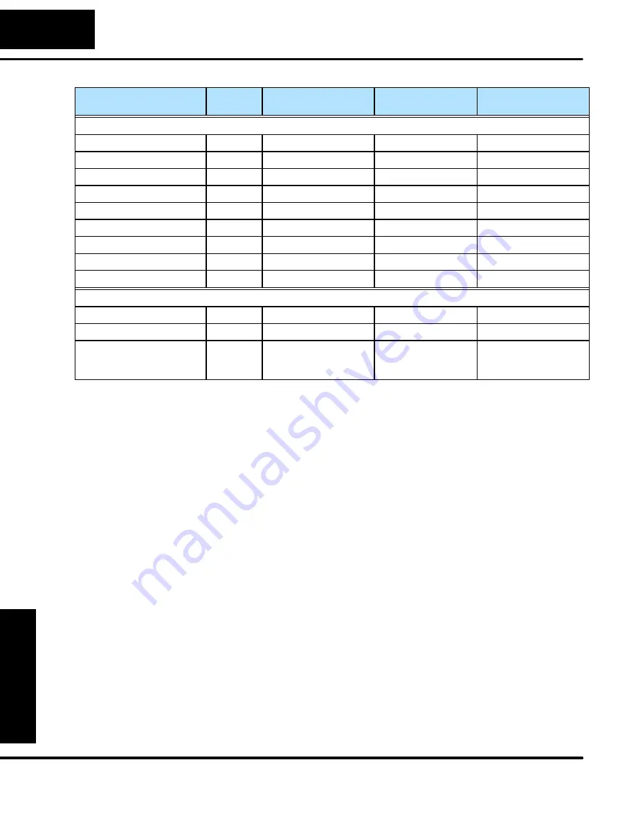 Automation Direct D0-DCM Manual Download Page 60