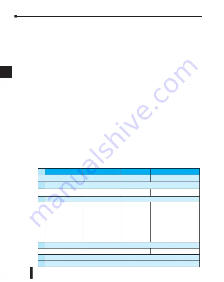 Automation Direct Do-more H2 PLC Series Hardware User Manual Download Page 70