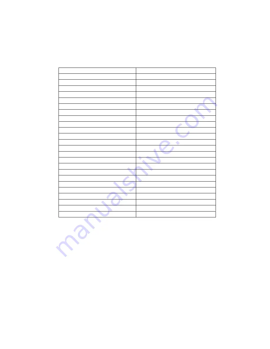 Automation Direct FPM-150 User Manual Download Page 19