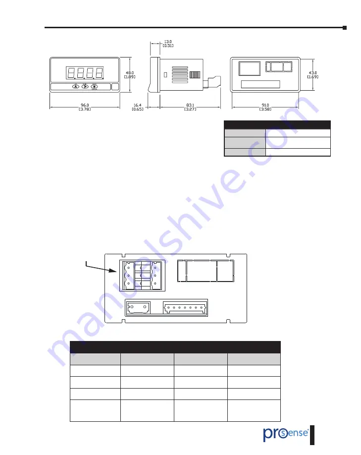 Automation Direct ProSense DPM2 Series Скачать руководство пользователя страница 7