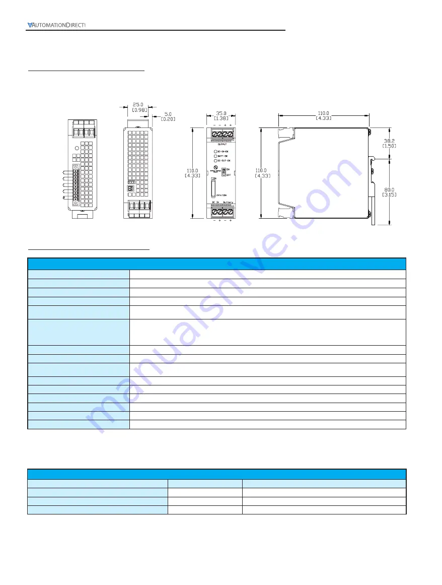 Automation Direct PSM24-BCM360S Скачать руководство пользователя страница 7