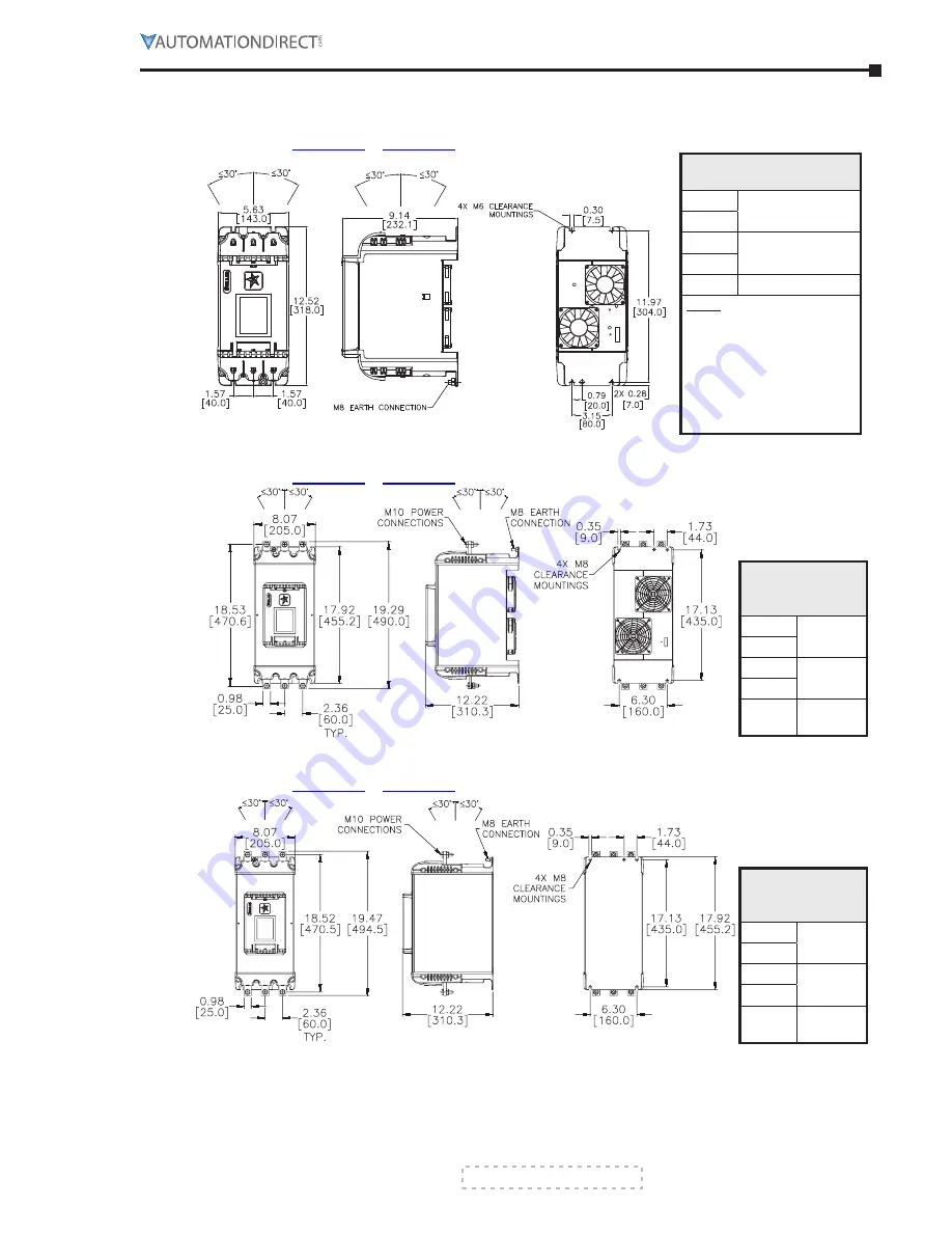 Automation Direct Stellar SR55 Series Скачать руководство пользователя страница 19