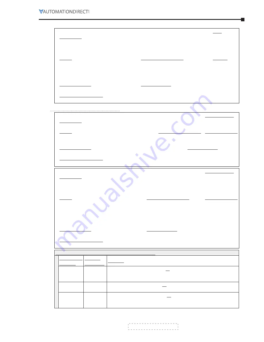 Automation Direct Stellar SR55 Series User Manual Download Page 81