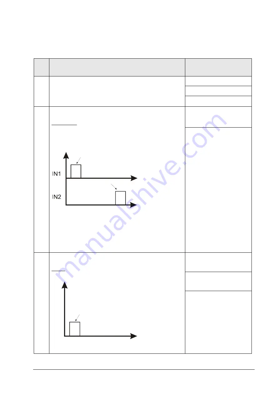 Automation Technology 202 201 005 User Manual Download Page 40