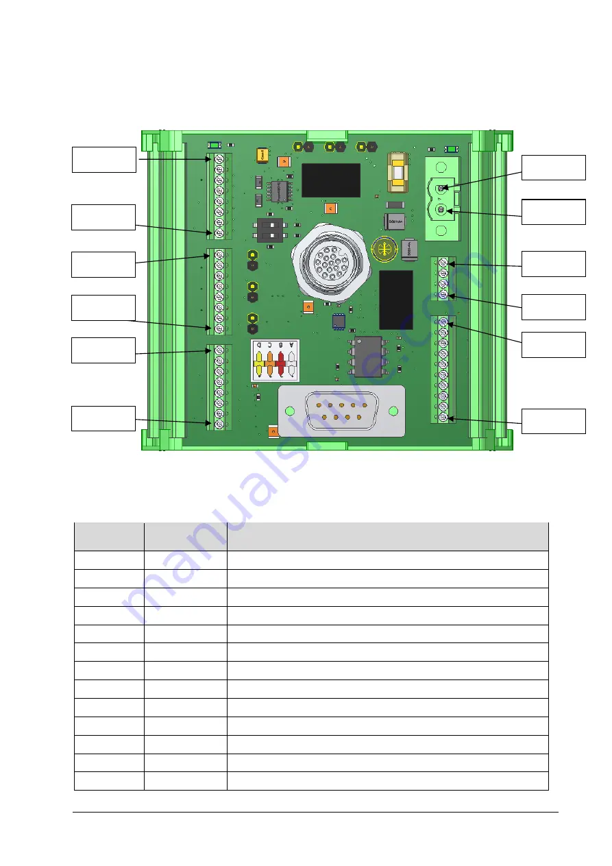 Automation Technology 202 201 005 User Manual Download Page 50