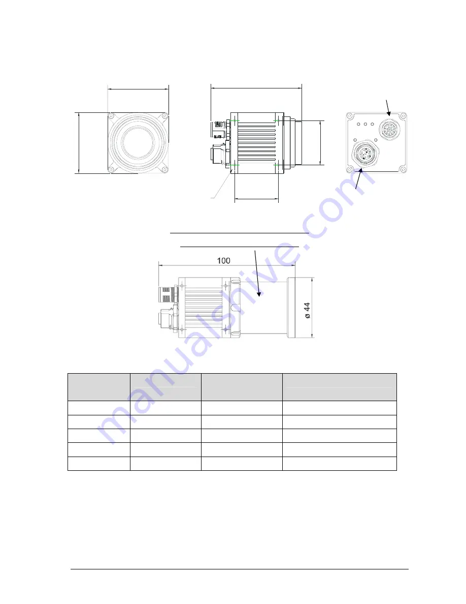 Automation Technology C2-2040-GigE Hardware Reference Manual Download Page 9