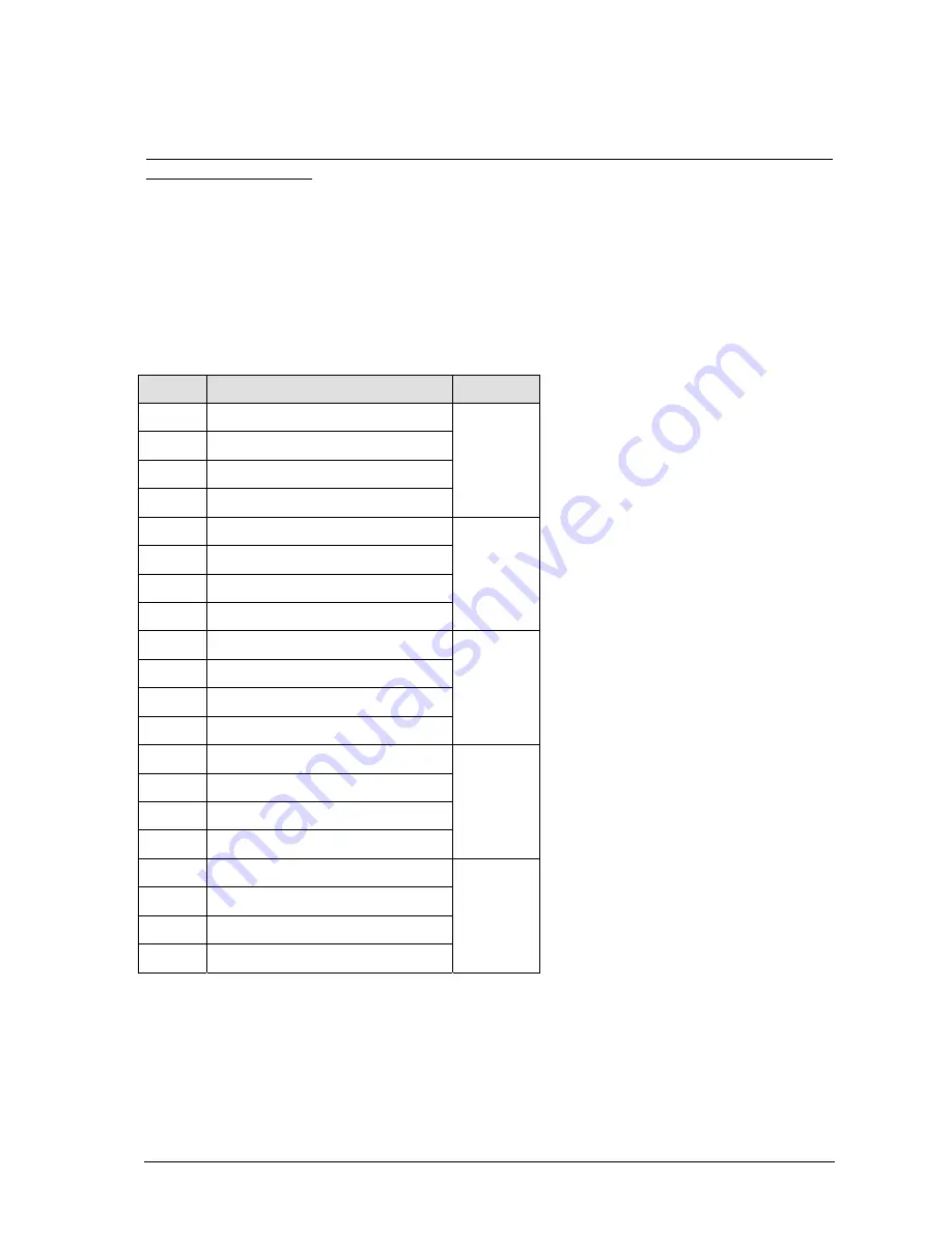 Automation Technology C2-2040-GigE Hardware Reference Manual Download Page 42