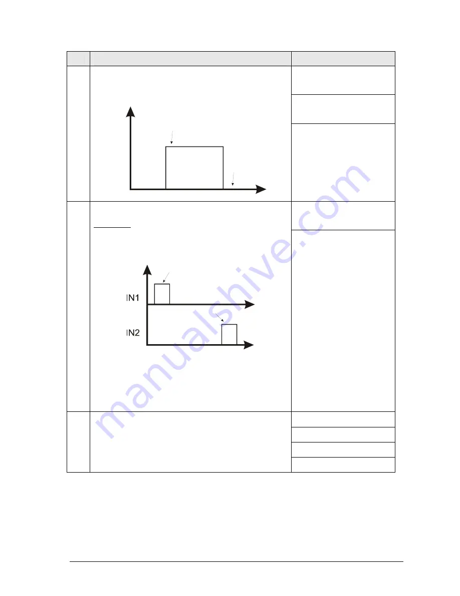 Automation Technology C2-2040-GigE Hardware Reference Manual Download Page 47