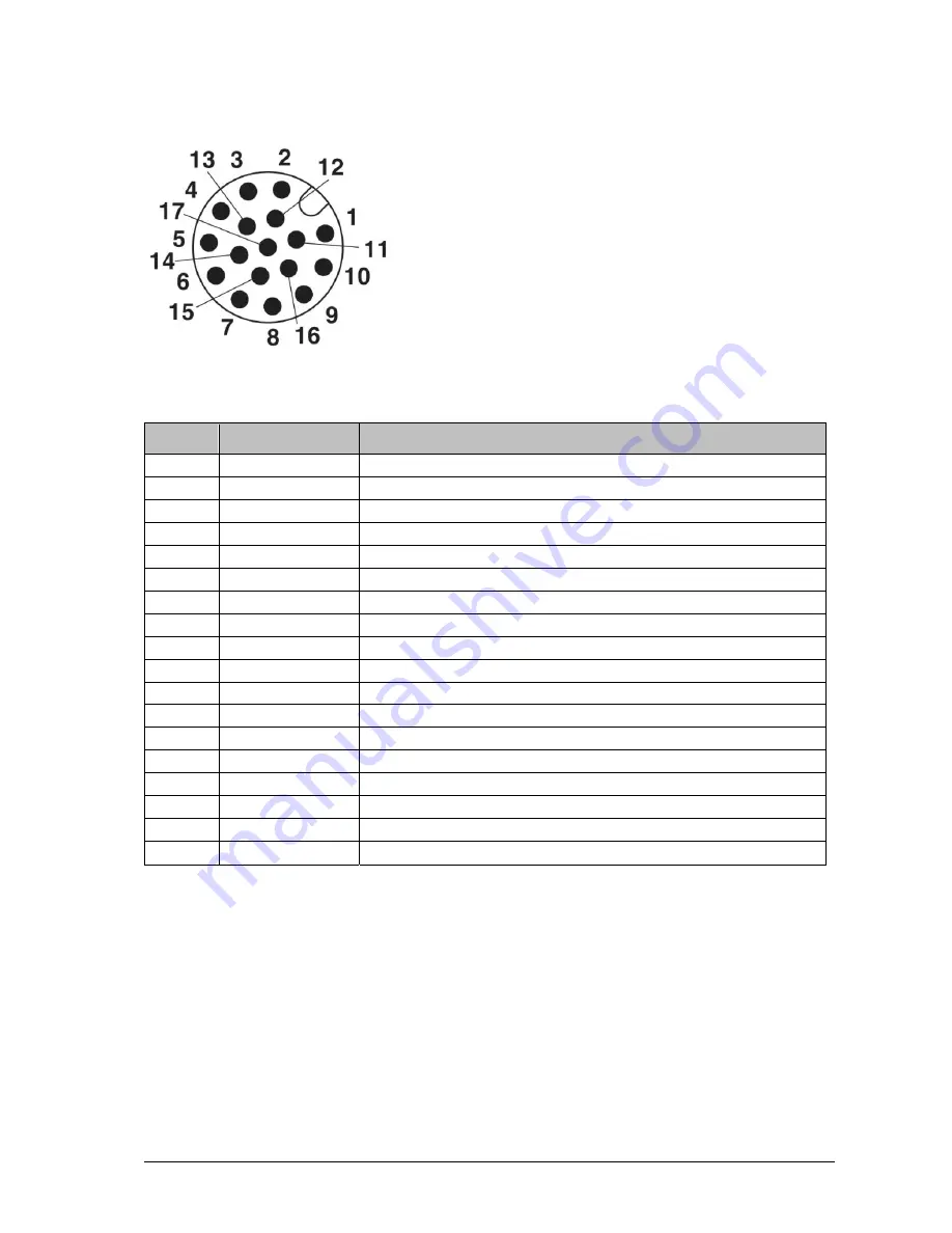 Automation Technology C2-2040-GigE Hardware Reference Manual Download Page 54