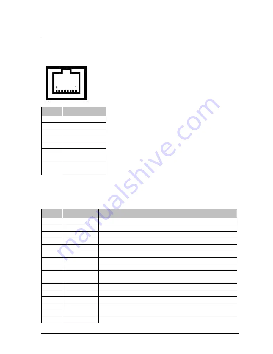 Automation Technology C4-1280-GigE Hardware Reference Manual Download Page 27