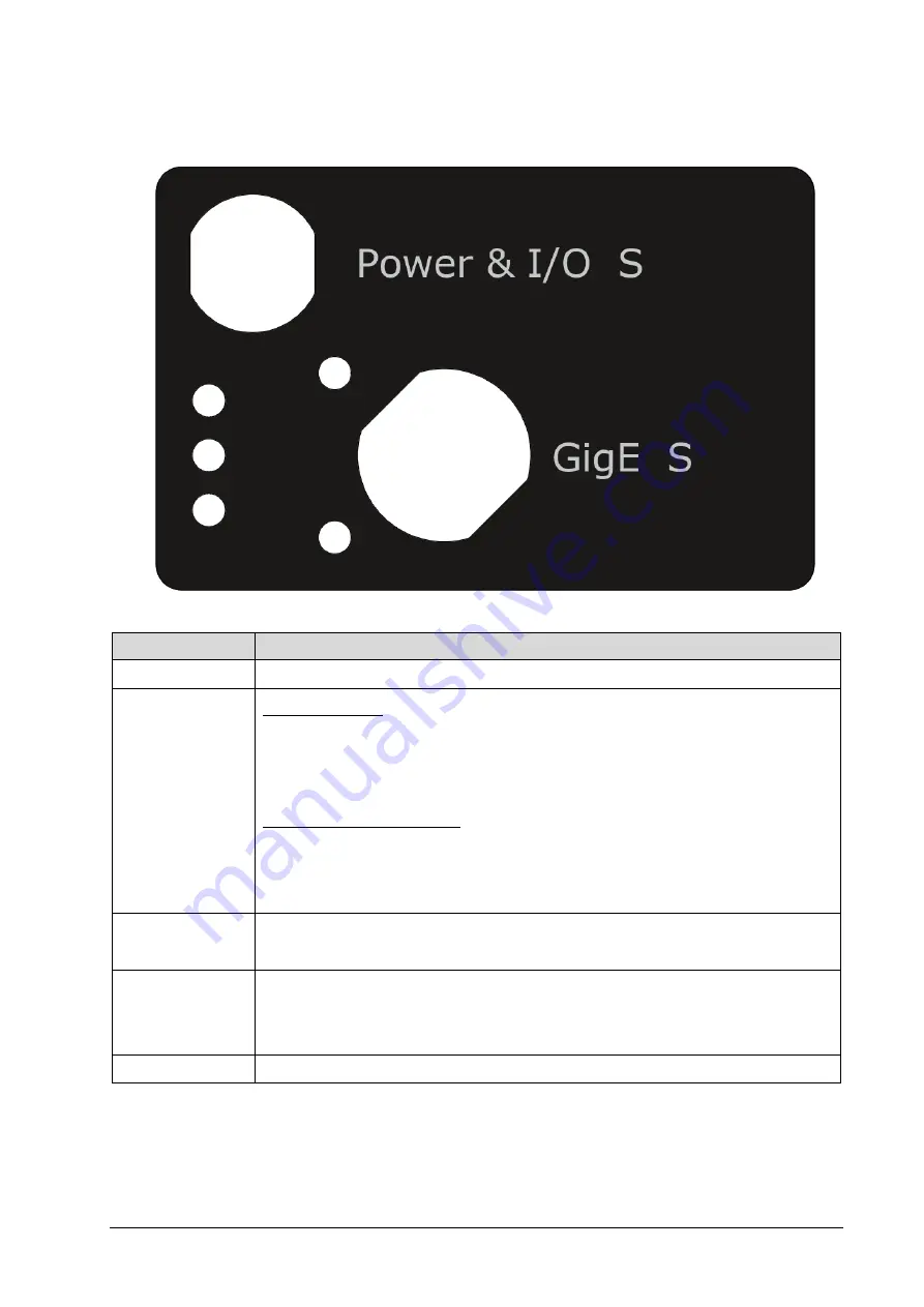 Automation Technology C5-2040CS18-38-2X User Manual Download Page 13