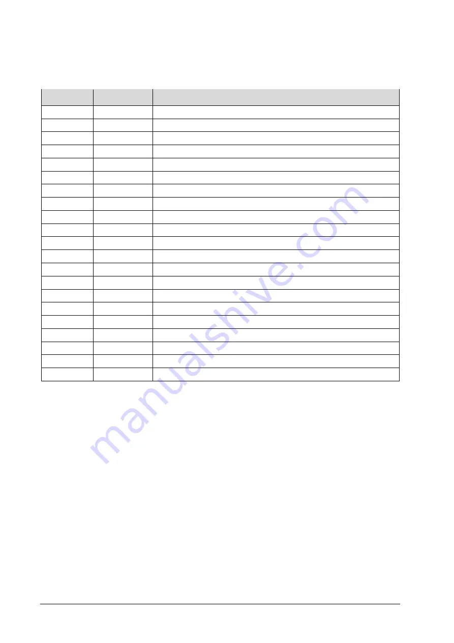 Automation Technology MCS 1280 Series User Manual Download Page 62