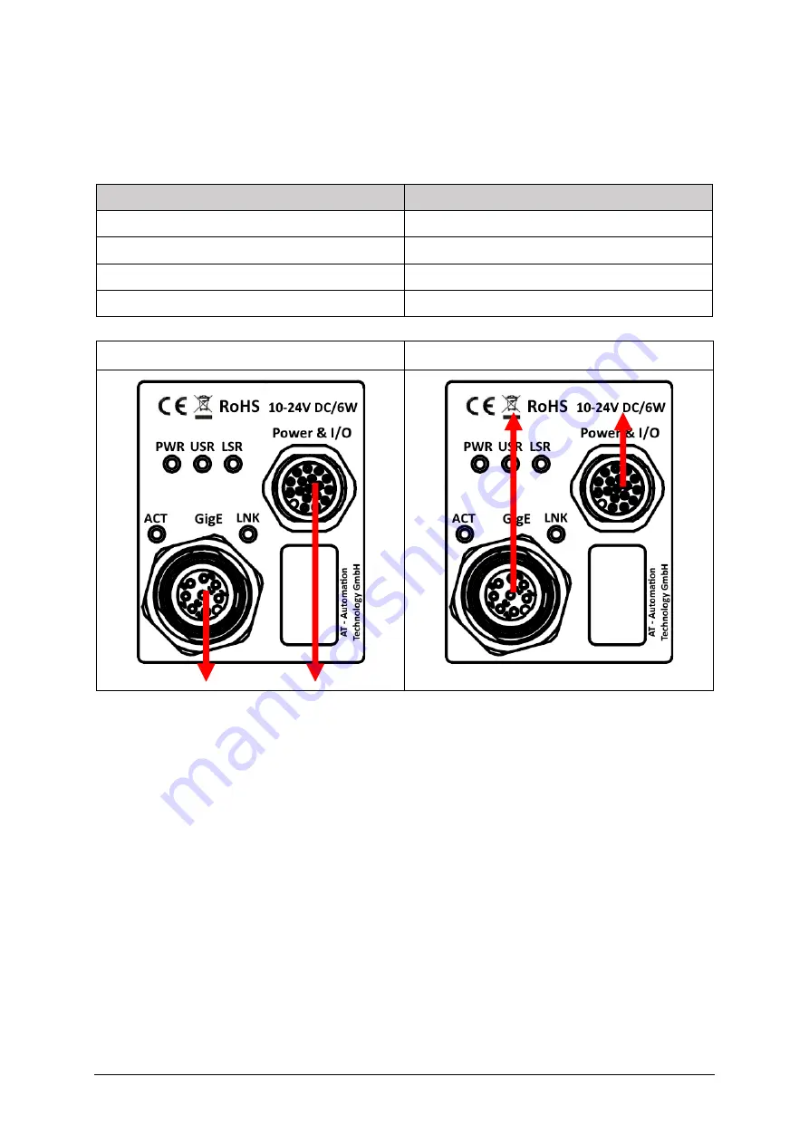 Automation Technology MCS 1280 Series User Manual Download Page 77