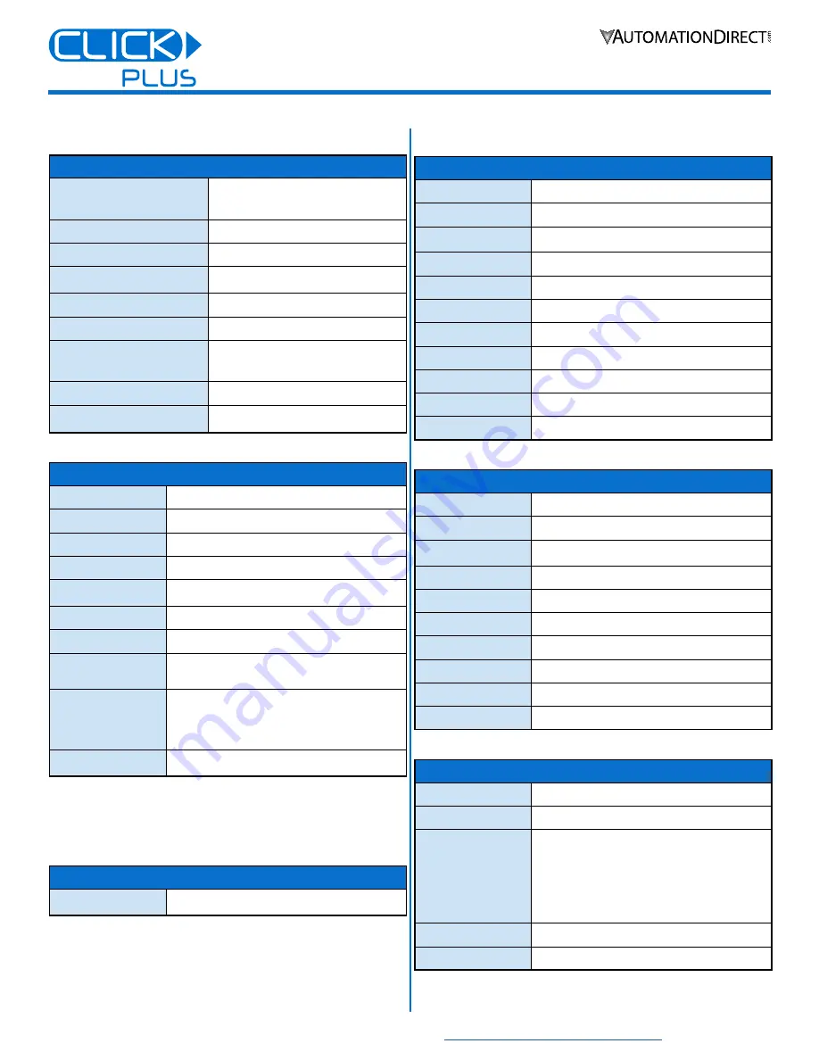 Automationdirect.com CLICK PLUS C2-02CPU Скачать руководство пользователя страница 8