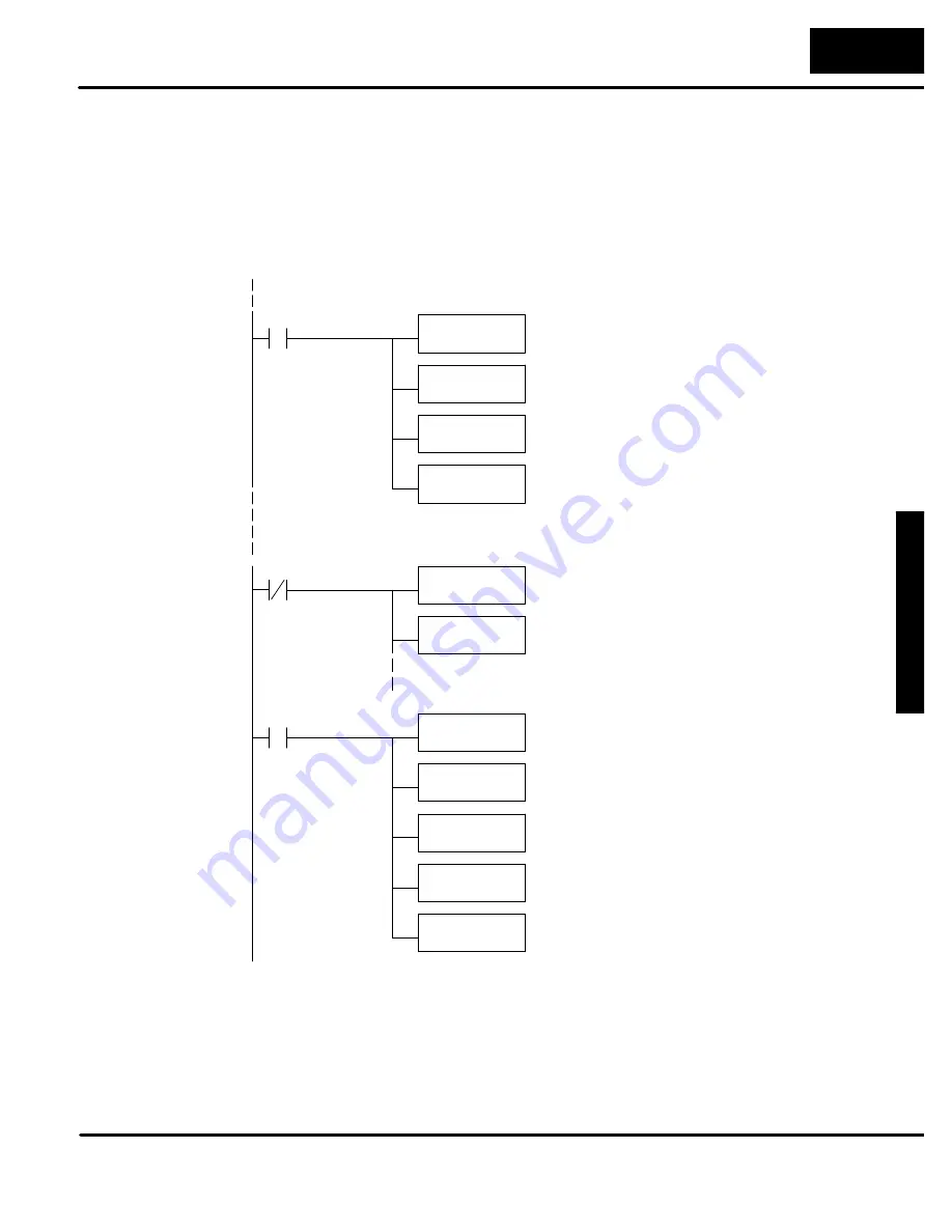 Automationdirect.com DL305 Manual Download Page 55