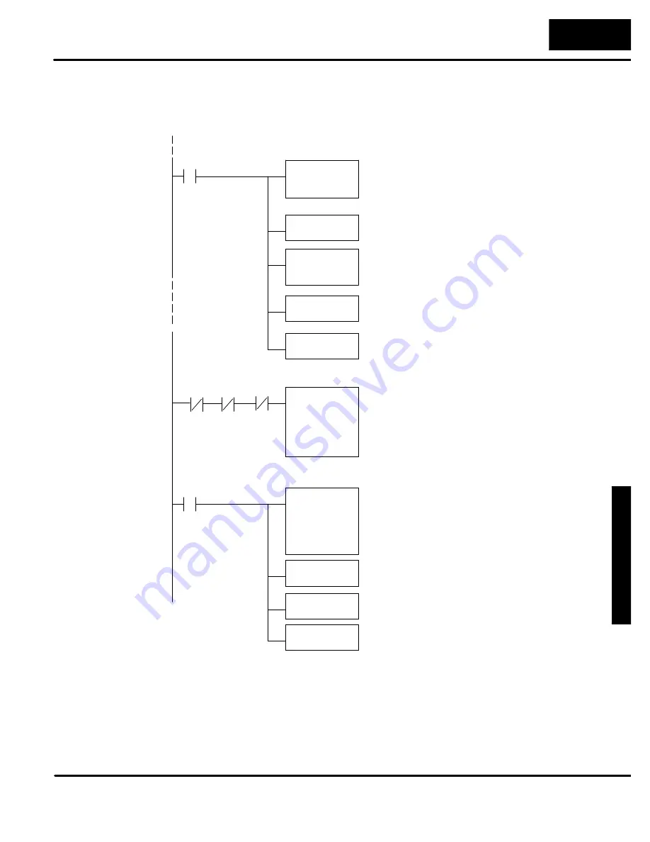 Automationdirect.com DL305 Manual Download Page 74