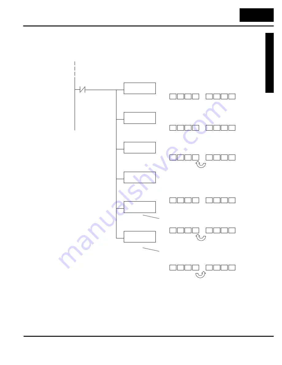 Automationdirect.com DL305 Manual Download Page 110